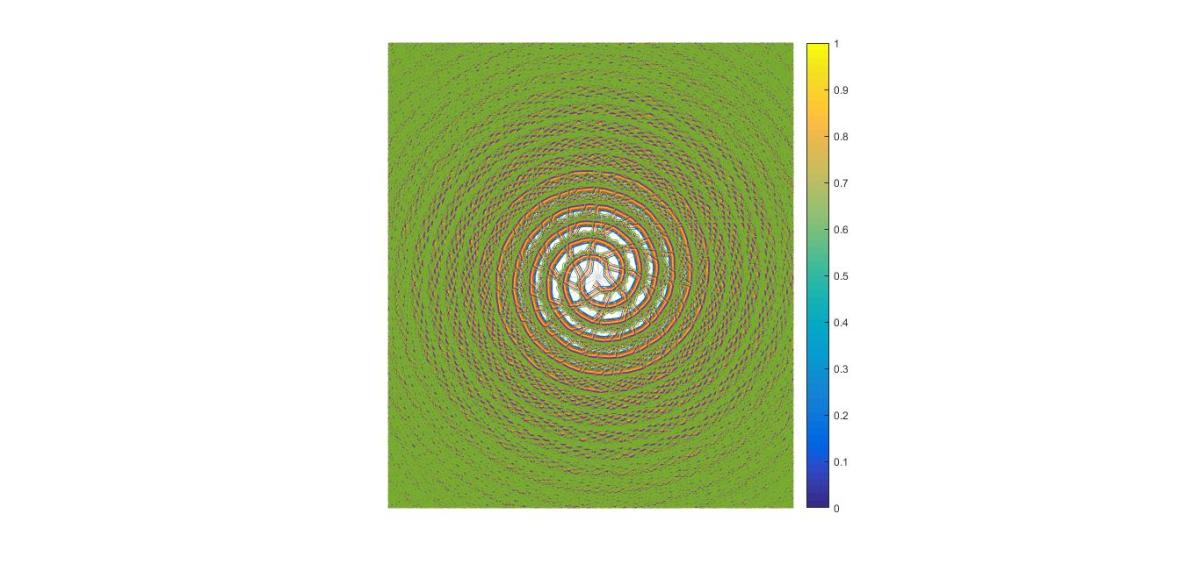 Monte Carlo Simulations of Radiative Transfer: Overview – Understanding ...
