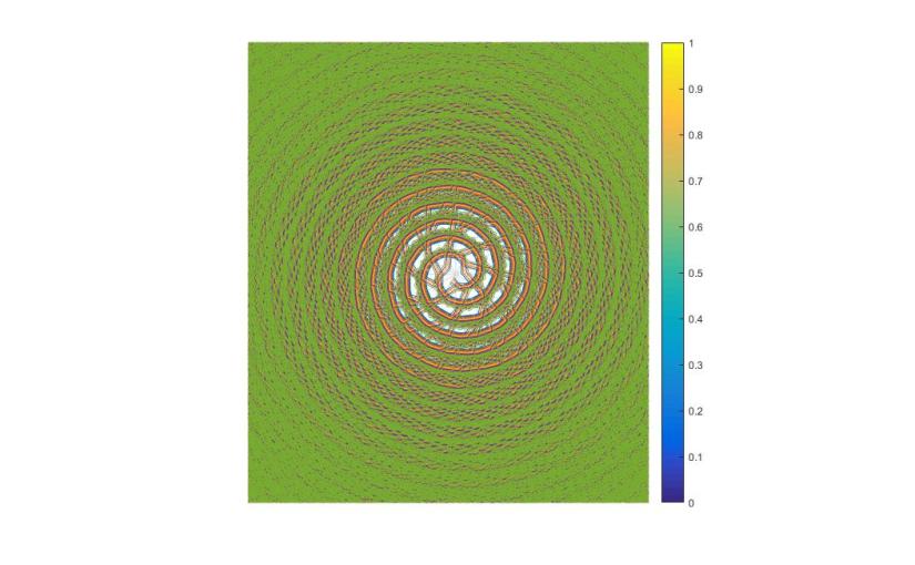 Monte Carlo Simulations of Radiative Transfer: Basics of Radiative Transfer Theory (Part I)